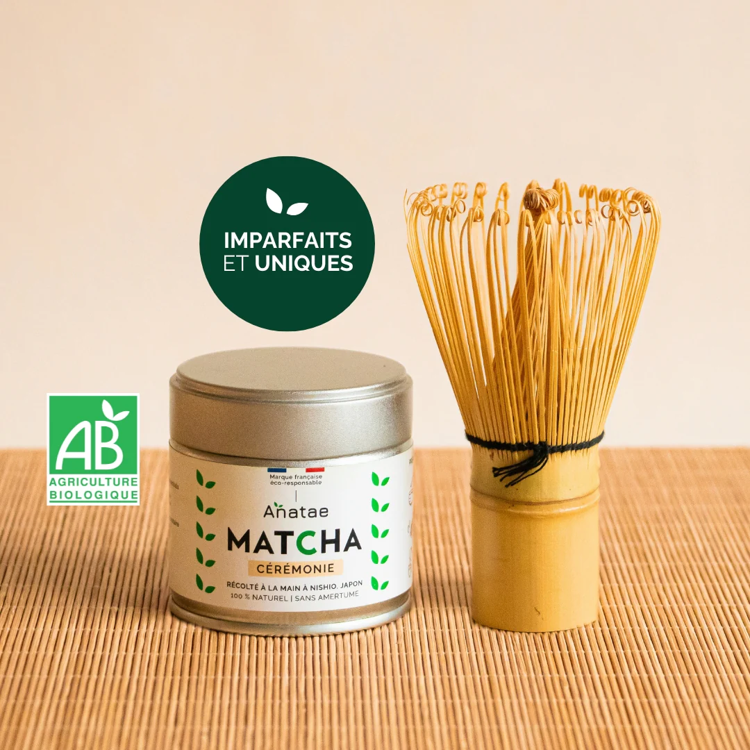 All Products